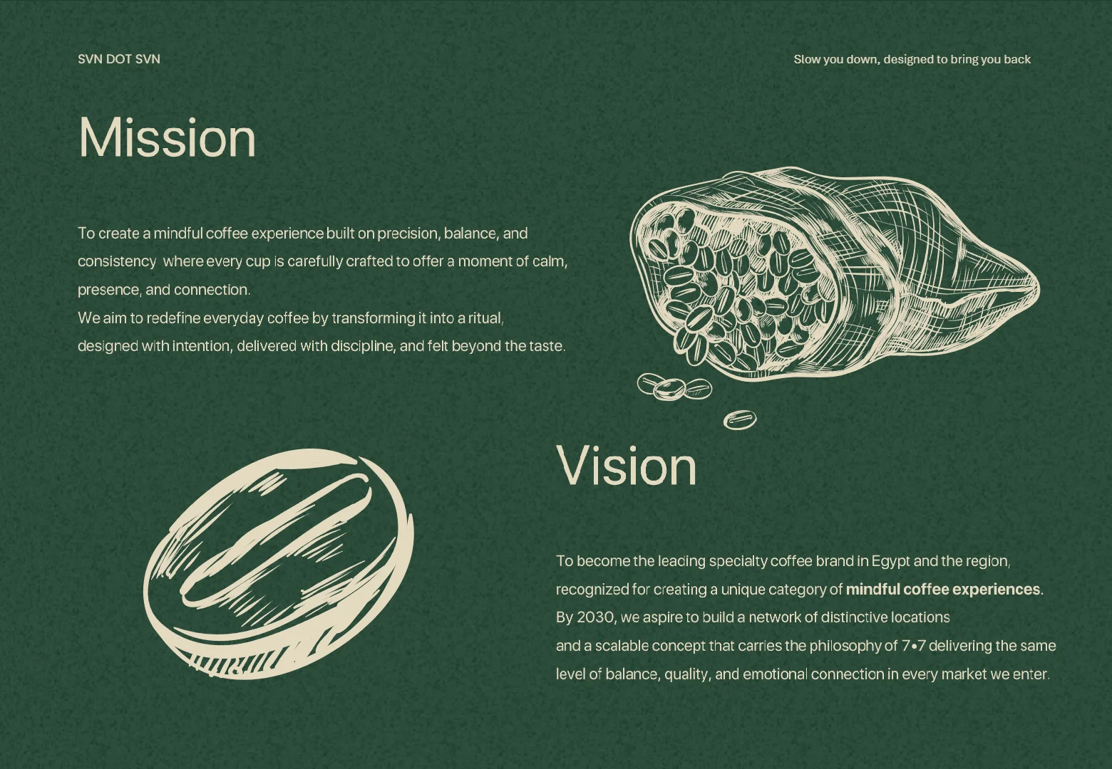 7.7 company profile — page 6